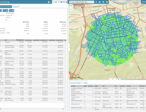 Die Kaufkraft einer Region analysieren