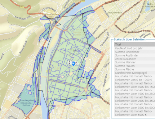 Werbeaktionen planen