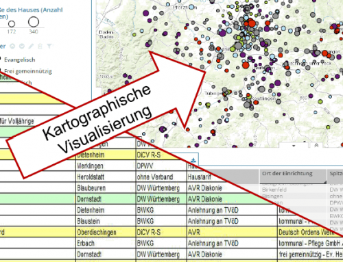 Standortanalyse von Altenpflege-Einrichtungen zur strategischen Ausrichtung