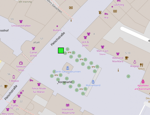 Erfolg von Aktionsstandorten auswerten
